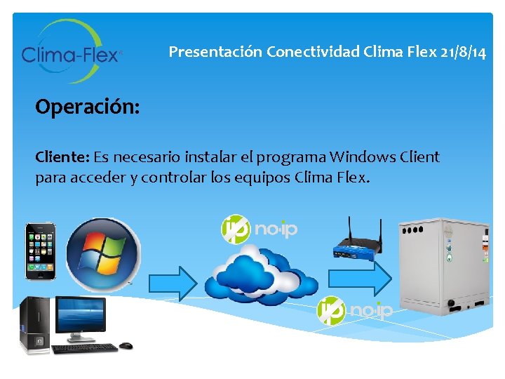 Presentación Conectividad Clima Flex 21/8/14 Operación: Cliente: Es necesario instalar el programa Windows Client