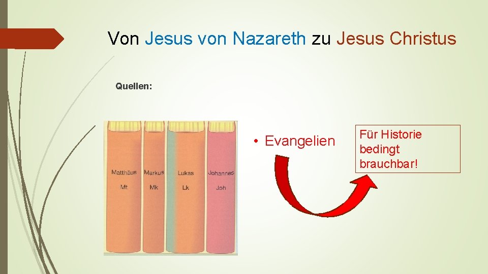 Von Jesus von Nazareth zu Jesus Christus Quellen: • Evangelien Für Historie bedingt brauchbar!