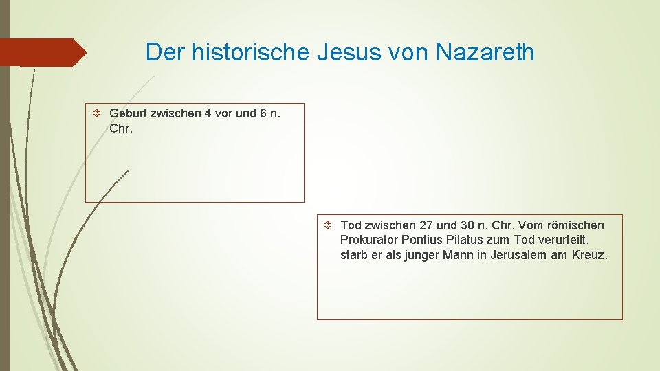 Der historische Jesus von Nazareth Geburt zwischen 4 vor und 6 n. Chr. Tod