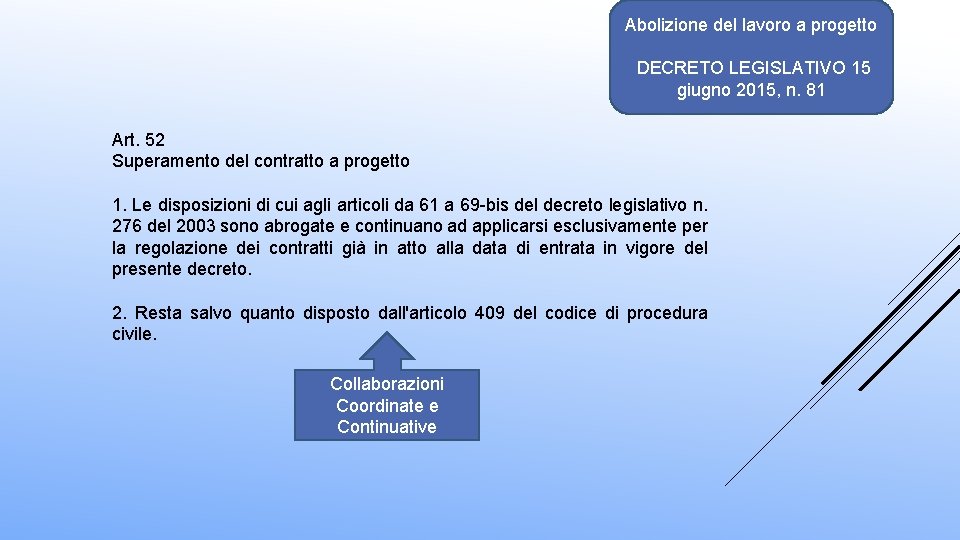 Abolizione del lavoro a progetto DECRETO LEGISLATIVO 15 giugno 2015, n. 81 Art. 52