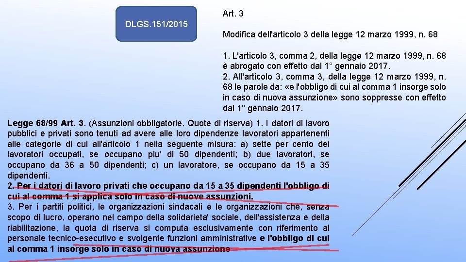 Art. 3 DLGS. 151/2015 Modifica dell'articolo 3 della legge 12 marzo 1999, n. 68