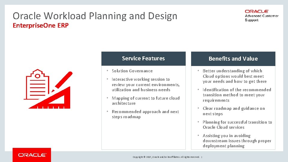 Oracle Workload Planning and Design Enterprise. One ERP Service Features • Solution Governance •