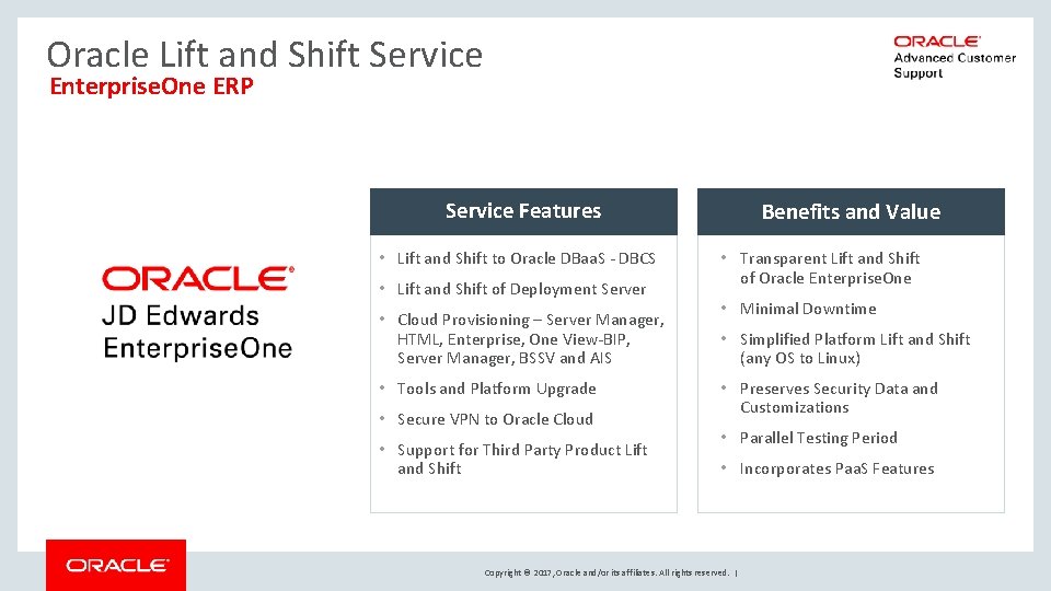 Oracle Lift and Shift Service Enterprise. One ERP Service Features • Lift and Shift