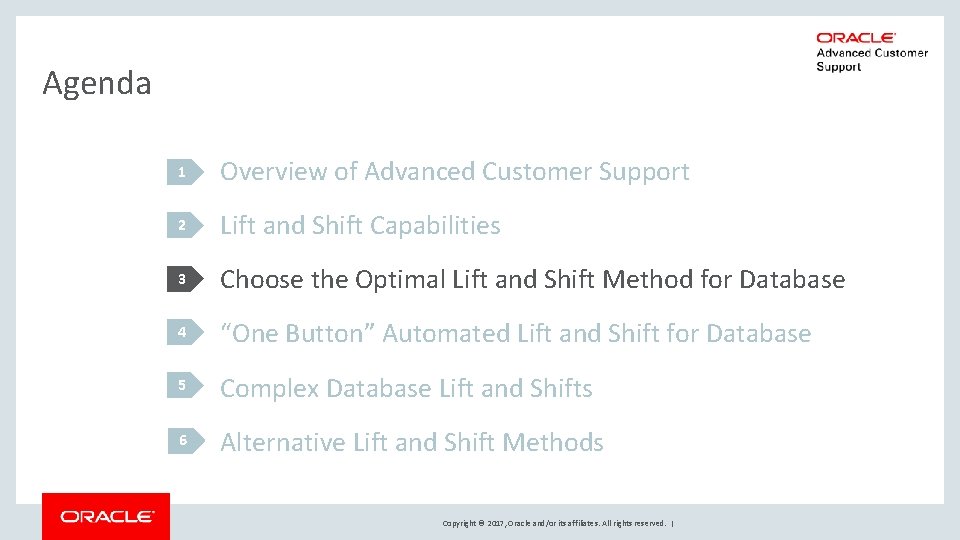 Agenda 1 Overview of Advanced Customer Support 2 Lift and Shift Capabilities 3 Choose