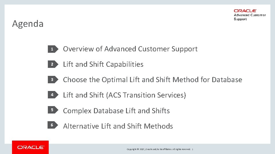 Agenda 1 Overview of Advanced Customer Support 2 Lift and Shift Capabilities 3 Choose