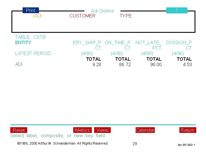 Print /ADI TABLE: CSTB ENTITY LATEST PERIOD ADI Reset Adi Ontime CUSTOMER ? TYPE Print /ADI TABLE: CSTB ENTITY LATEST PERIOD ADI Reset Adi Ontime CUSTOMER ? TYPE