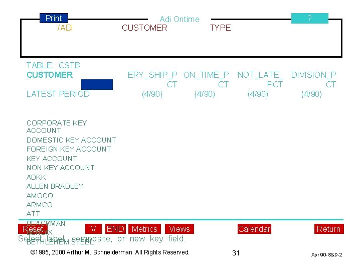 Print /ADI TABLE: CSTB CUSTOMER LATEST PERIOD Finished Adi Ontime CUSTOMER ? TYPE ERY_SHIP_P Print /ADI TABLE: CSTB CUSTOMER LATEST PERIOD Finished Adi Ontime CUSTOMER ? TYPE ERY_SHIP_P