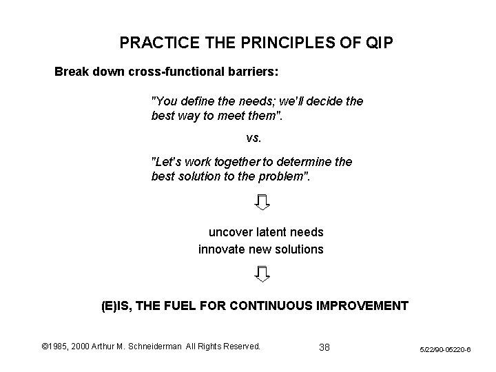 PRACTICE THE PRINCIPLES OF QIP Break down cross-functional barriers: "You define the needs; we'll PRACTICE THE PRINCIPLES OF QIP Break down cross-functional barriers: "You define the needs; we'll