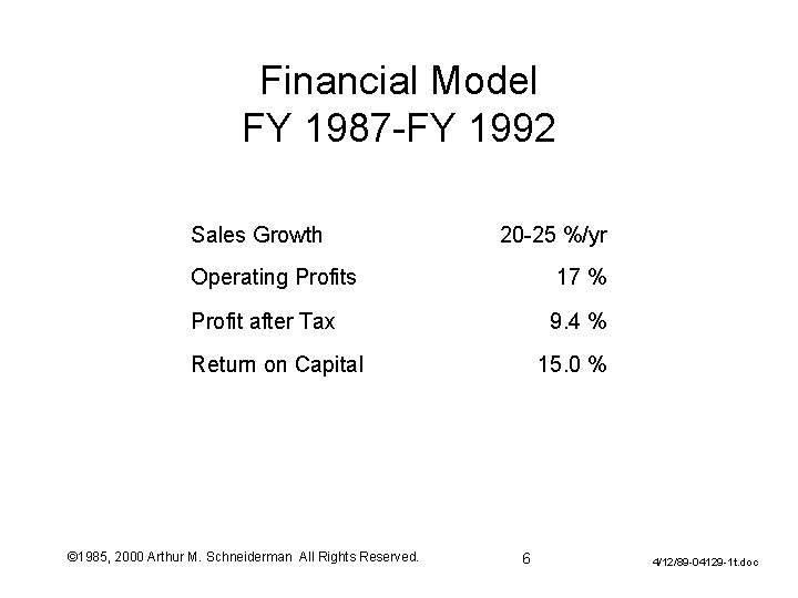 Financial Model FY 1987 -FY 1992 Sales Growth 20 -25 %/yr Operating Profits 17 Financial Model FY 1987 -FY 1992 Sales Growth 20 -25 %/yr Operating Profits 17