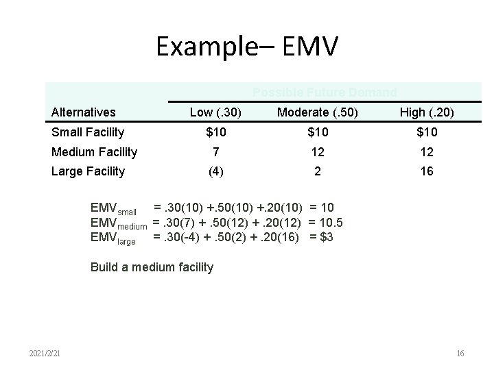 Example– EMV Possible Future Demand Alternatives Small Facility Medium Facility Large Facility Low (.