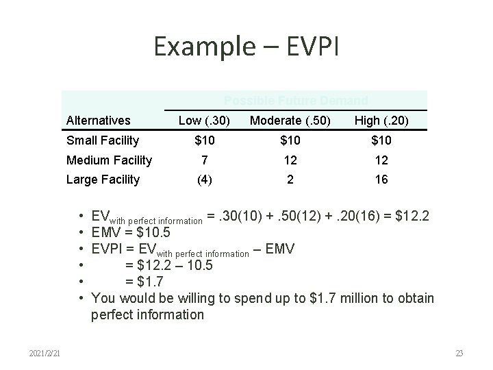 Example – EVPI Possible Future Demand Alternatives Small Facility Medium Facility Large Facility •