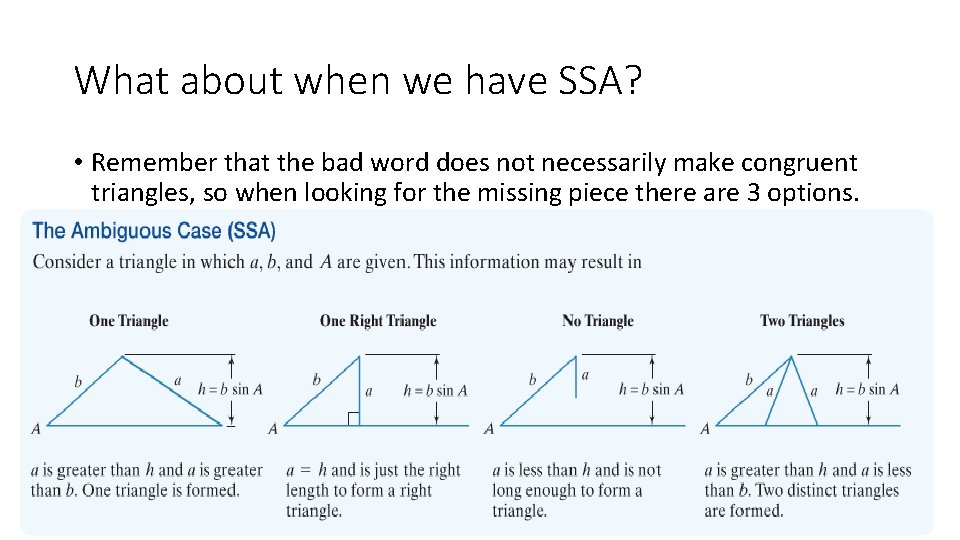 What about when we have SSA? • Remember that the bad word does not