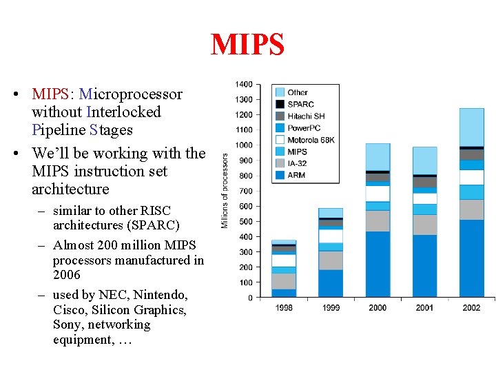 MIPS • MIPS: Microprocessor without Interlocked Pipeline Stages • We’ll be working with the