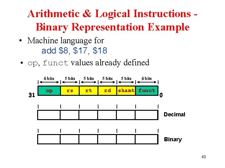 Arithmetic & Logical Instructions Binary Representation Example • Machine language for add $8, $17,