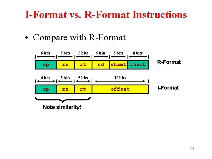 I-Format vs. R-Format Instructions • Compare with R-Format 6 bits 5 bits op rs