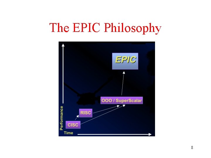 The EPIC Philosophy 8 