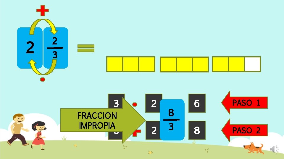 2 2 3 3 FRACCION IMPROPIA 6 2 2 8 3 6 PASO 1