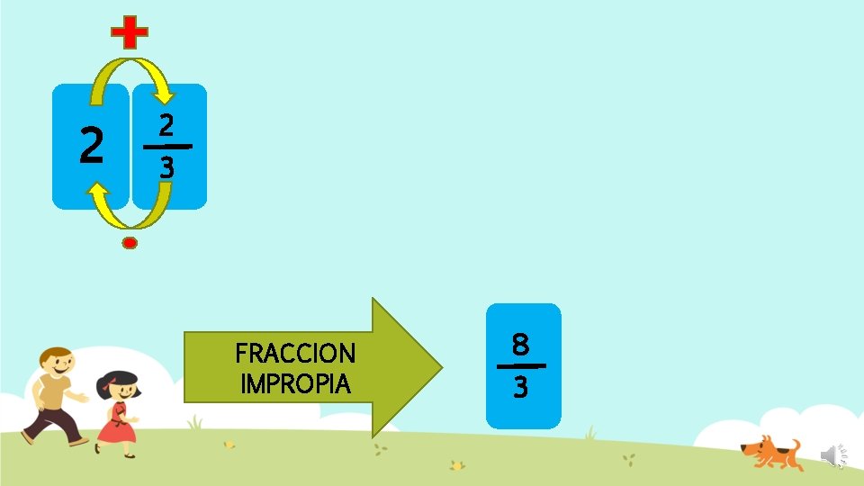 2 2 3 FRACCION IMPROPIA 8 3 