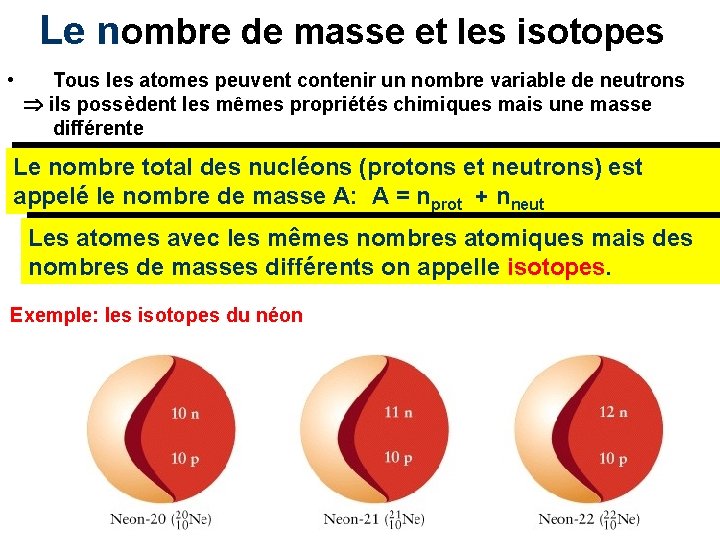 Le nombre de masse et les isotopes • Tous les atomes peuvent contenir un