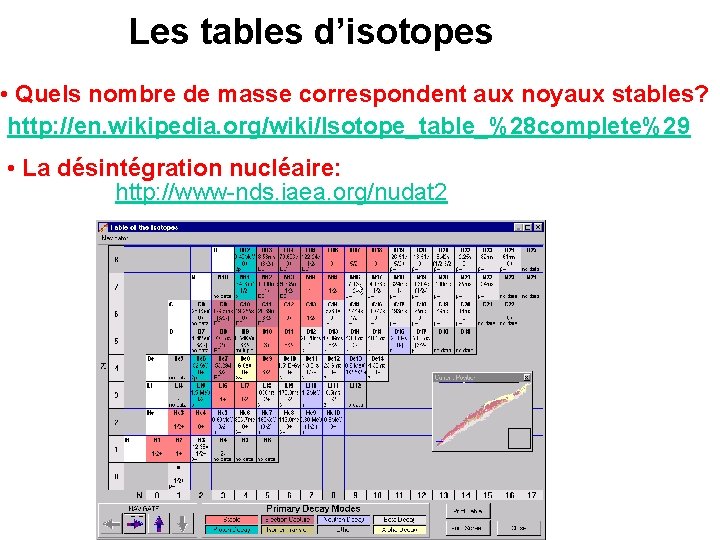 Les tables d’isotopes • Quels nombre de masse correspondent aux noyaux stables? http: //en.