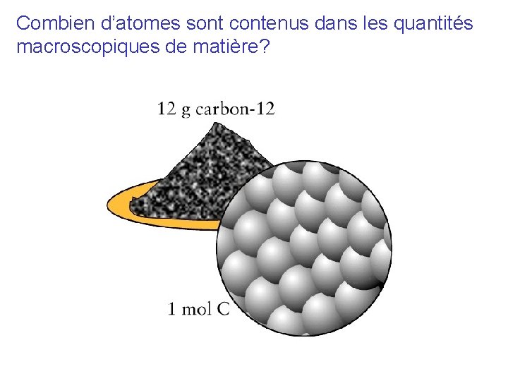 Combien d’atomes sont contenus dans les quantités macroscopiques de matière? 