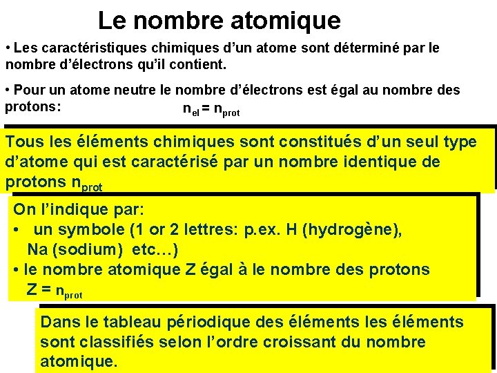 Le nombre atomique • Les caractéristiques chimiques d’un atome sont déterminé par le nombre