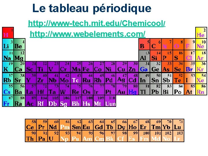 Le tableau périodique http: //www-tech. mit. edu/Chemicool/ http: //www. webelements. com/ 