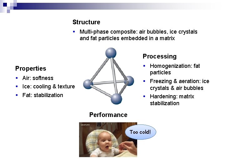 Structure § Multi-phase composite: air bubbles, ice crystals and fat particles embedded in a Structure § Multi-phase composite: air bubbles, ice crystals and fat particles embedded in a