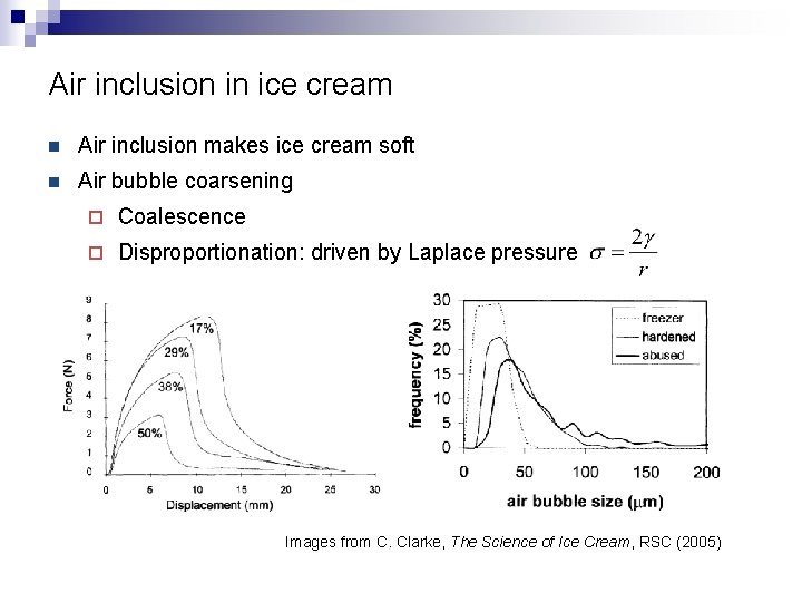 Air inclusion in ice cream n Air inclusion makes ice cream soft n Air Air inclusion in ice cream n Air inclusion makes ice cream soft n Air