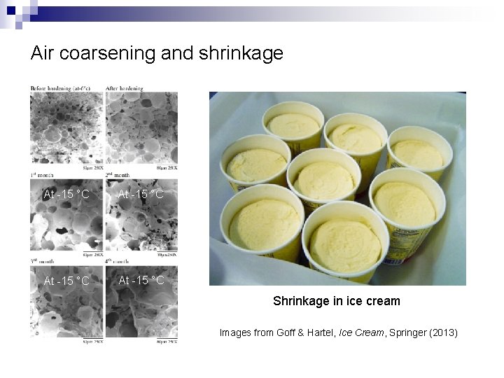 Air coarsening and shrinkage At -15 °C Shrinkage in ice cream Images from Goff Air coarsening and shrinkage At -15 °C Shrinkage in ice cream Images from Goff