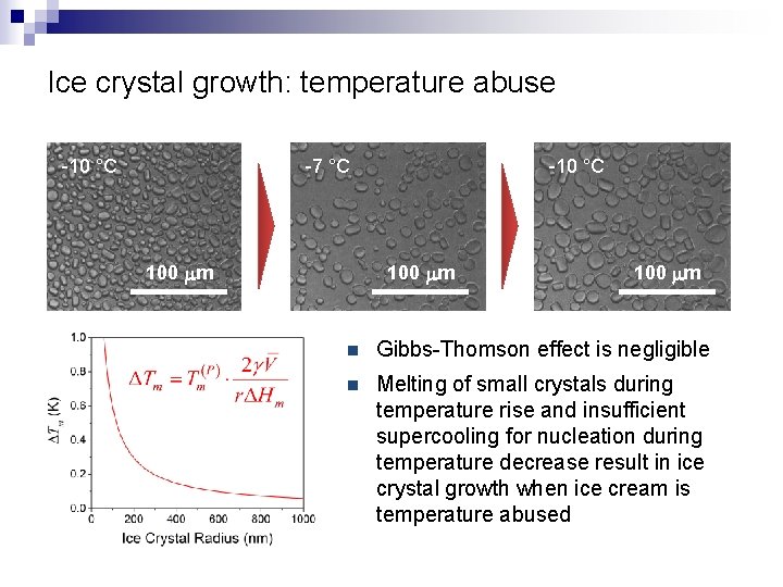 Ice crystal growth: temperature abuse -10 °C -7 °C 100 mm -10 °C 100 Ice crystal growth: temperature abuse -10 °C -7 °C 100 mm -10 °C 100