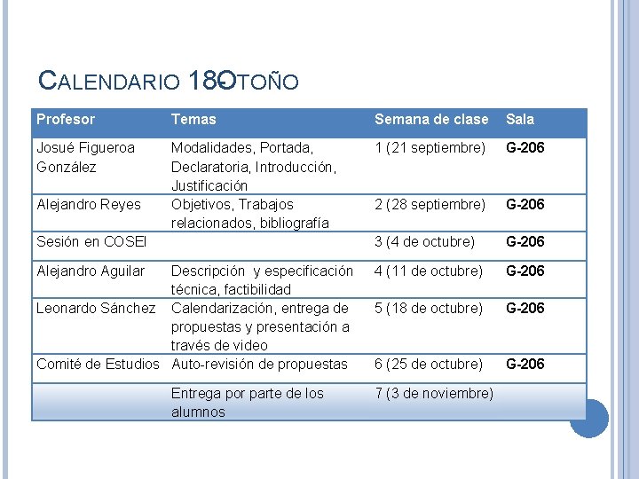 CALENDARIO 18 -OTOÑO Profesor Temas Semana de clase Sala Josué Figueroa González Modalidades, Portada, CALENDARIO 18 -OTOÑO Profesor Temas Semana de clase Sala Josué Figueroa González Modalidades, Portada,
