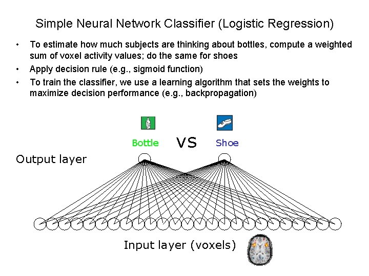 Simple Neural Network Classifier (Logistic Regression) • • • To estimate how much subjects
