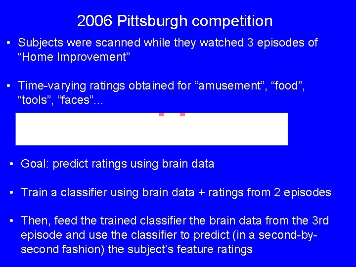 2006 Pittsburgh competition • Subjects were scanned while they watched 3 episodes of “Home
