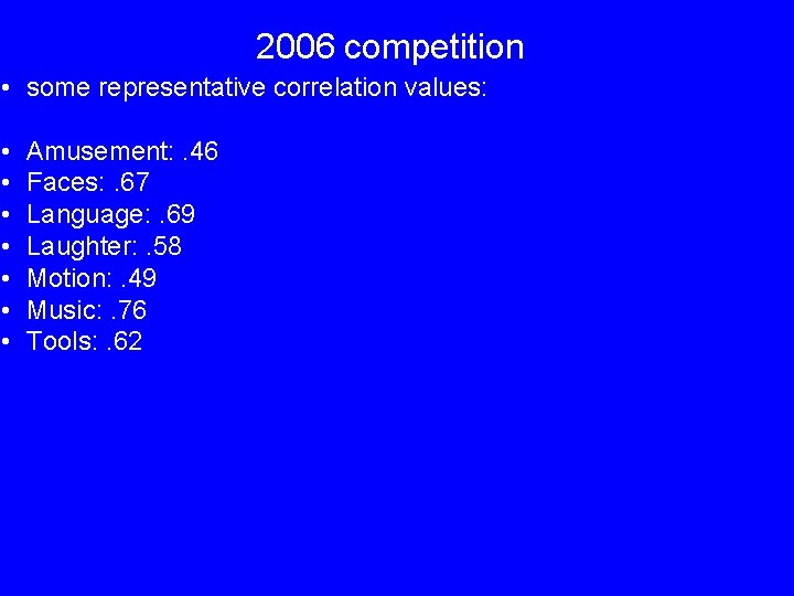 2006 competition • some representative correlation values: • • Amusement: . 46 Faces: .