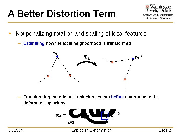 A Better Distortion Term • Not penalizing rotation and scaling of local features –