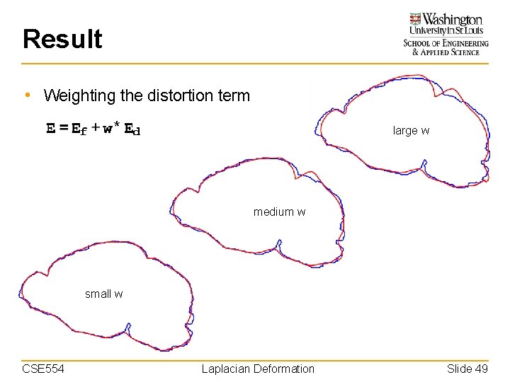 Result • Weighting the distortion term large w medium w small w CSE 554