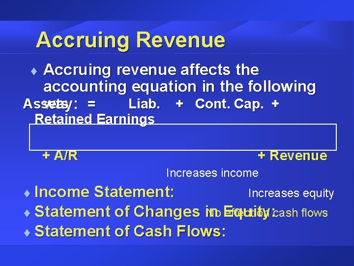 Accruing Revenue Accruing revenue affects the accounting equation in the following Assets Liab. +