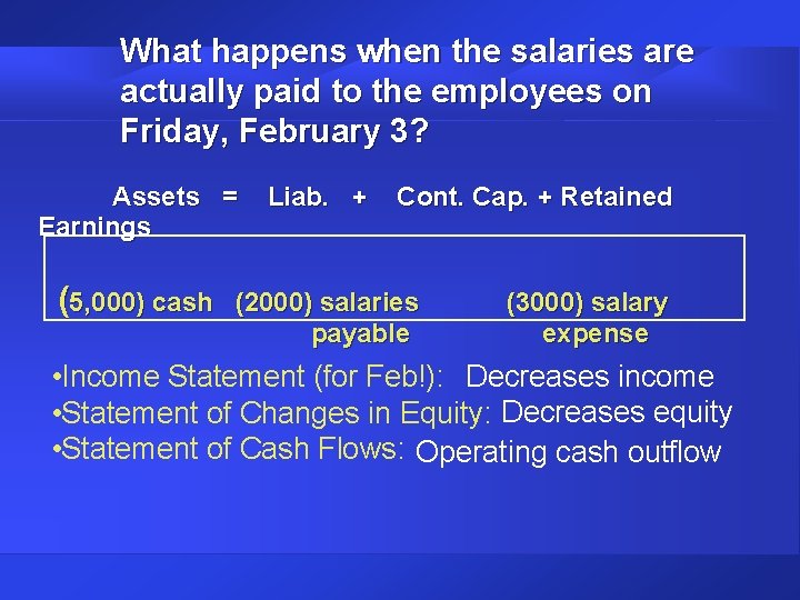 What happens when the salaries are actually paid to the employees on Friday, February