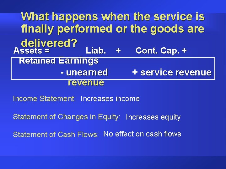 What happens when the service is finally performed or the goods are delivered? Assets