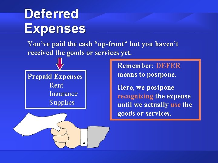 Deferred Expenses You’ve paid the cash “up-front” but you haven’t received the goods or