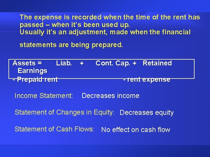 The expense is recorded when the time of the rent has passed – when