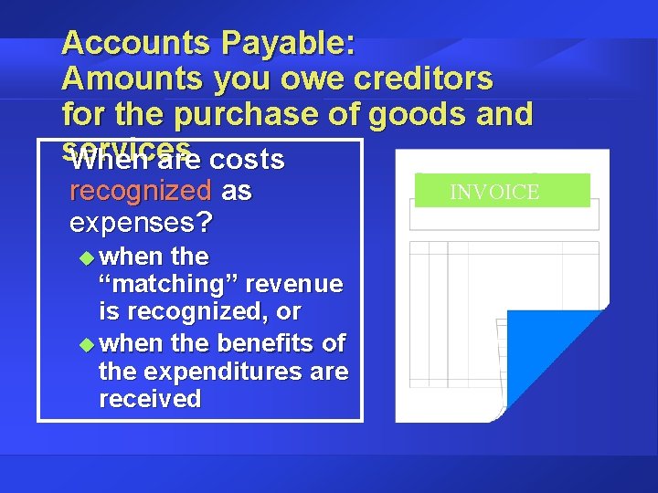 Accounts Payable: Amounts you owe creditors for the purchase of goods and services When