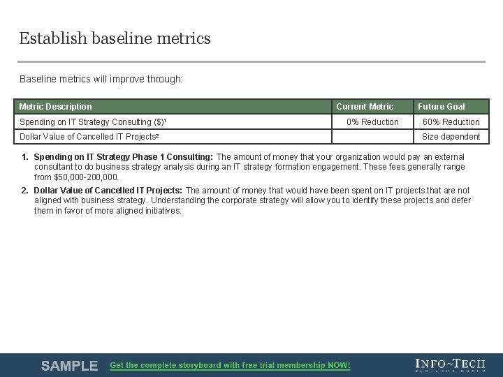 Establish baseline metrics Baseline metrics will improve through: Metric Description Spending on IT Strategy