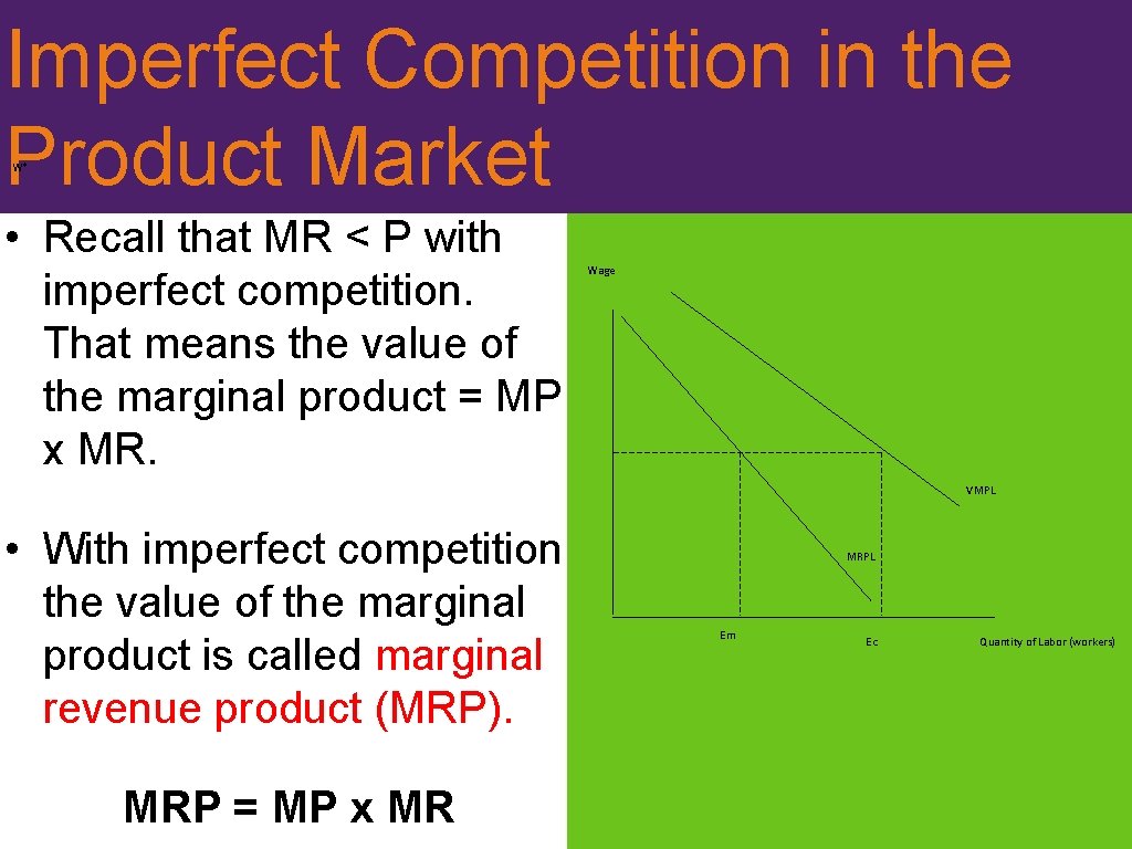 Imperfect Competition in the Product Market W* • Recall that MR < P with