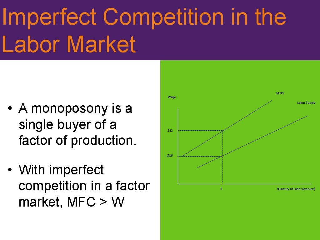 Imperfect Competition in the Labor Market MFCL Wage • A monoposony is a single