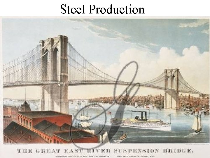 Steel Production ■ Steel transformed world industry: –Allowed for taller buildings, longer bridges, stronger