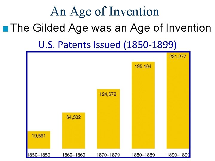 An Age of Invention ■ The Gilded Age was an Age of Invention U.