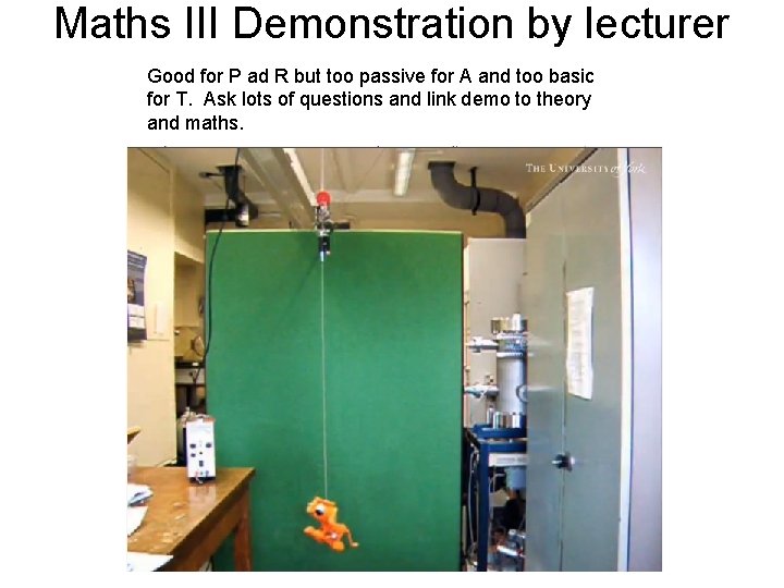 Maths III Demonstration by lecturer Good for P ad R but too passive for