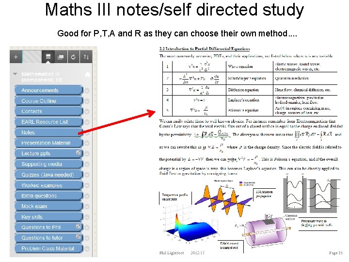 Maths III notes/self directed study Good for P, T, A and R as they